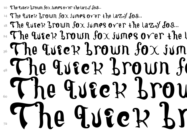 Late Puberty font waterfall